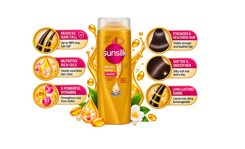 Sunsilk Hair Fall Solution Shampoo Size: 300 ml - Image 3