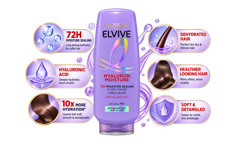 L'Oréal Elvive Hyaluron Moisture Conditioner (360ml) Saudi - Image 3